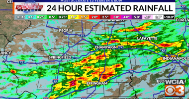 Rainfall Reports July 6th