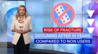 Fractures