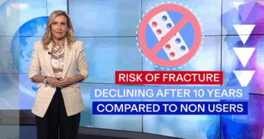 Fractures