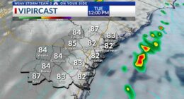 Storm Team 3: A drier pattern sets up for Tuesday