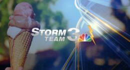 Storm Team 3: Heat & humidity continue along with storm chances