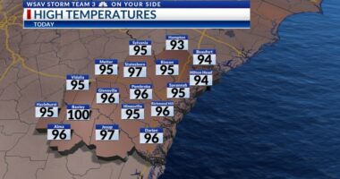 Storm Team 3: Hot & humid end of week, cooler, wetter weekend expected