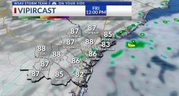Storm Team 3: Hot, dry 4th, tracking weekend tropical development