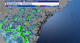 Storm Team 3: Hot with more storms ahead of the Fourth