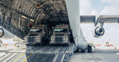 U.S. Military Aid Israel: Funding IDF Projects