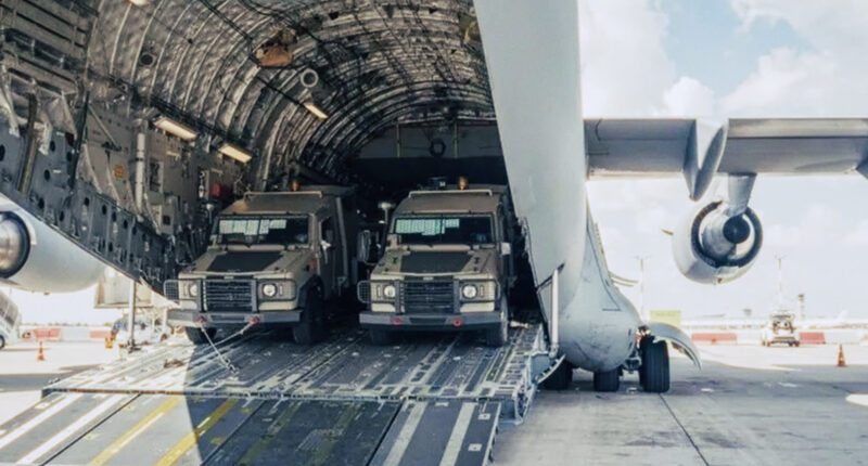 U.S. Military Aid Israel: Funding IDF Projects