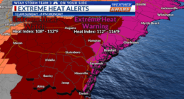 Weather Aware: Dangerous heat today & tomorrow