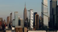 What cities have the most space for $1.5K rent?