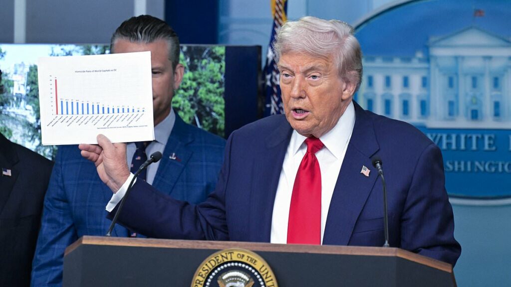 AP publishes 'fact check' admits president's DC claim is CORRECT