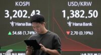 Asian shares advance, tracking rally on Wall Street