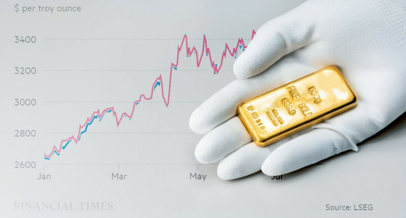 CBP Tariffs Shock Gold Market, Not Trump, Experts Say