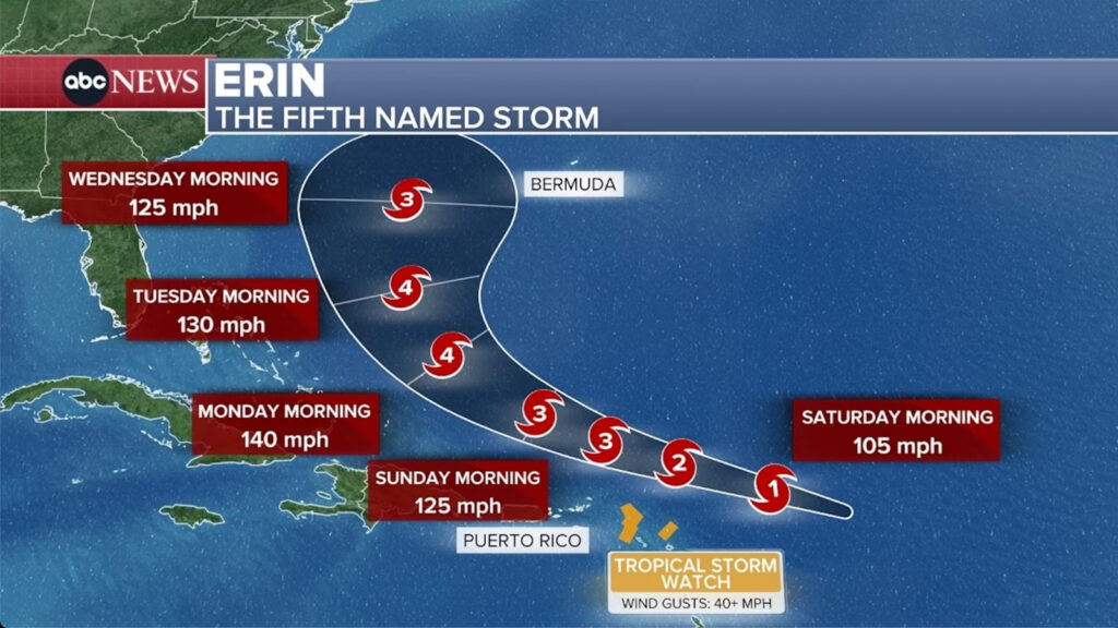 Erin strengthens into the Atlantic season's first hurricane