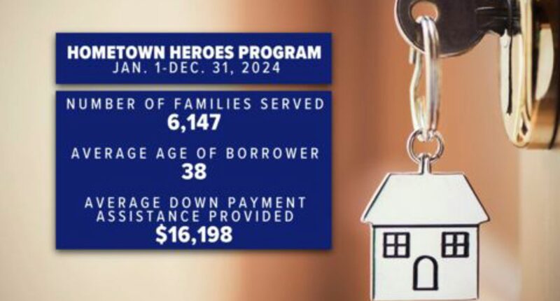 Florida Hometown Heroes applications now open