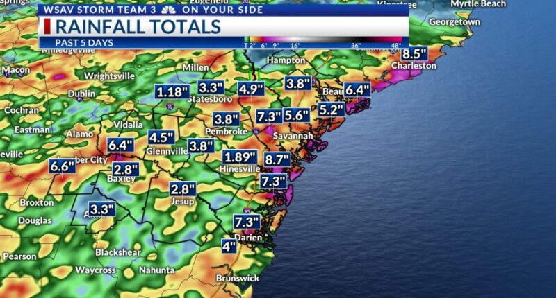 Storm Team 3: A hot Tuesday followed by cooler afternoons this week