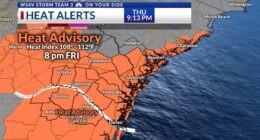 Storm Team 3: Hot with a few storms Friday, rainy & cooler weekend