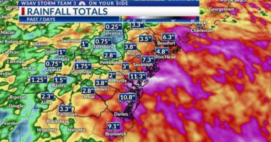 Storm Team 3: Scattered storms for Tuesday, drier, hotter mid-week