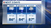 StormTeam 3: Soaking rain returns through a soggy weekend