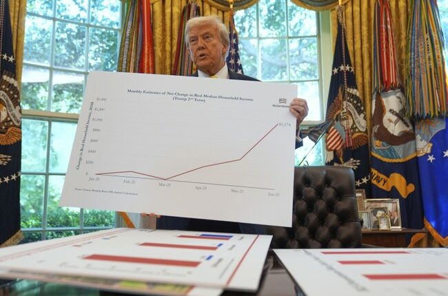 Trump's 401(k) Executive Order Brings Wall Street's Best Investments to Main Street