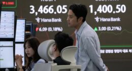 Asian shares are mostly higher after Wall Street’s rally loses steam