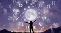 How to find your star sign as astronomers reveal the zodiac is WRONG