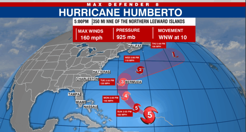 Hurricane Humberto strengthens to Category 5, Tropical Depression 9 expected to strengthen