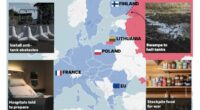 Russia threatening Finland 'in the same way it did Ukraine before war'