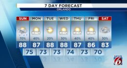 A soggy Sunday in store for Central Florida before Tropical Depression 9 moves in