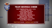Cheer Team rosters for Border Bowl XIII revealed
