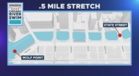 Chicago River the site of first organized swim since 1927