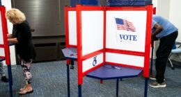 Growing number of independent voters poses challenges for both parties