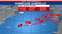 Hurricane Gabrielle prompts warning; 2 tropical waves likely to develop