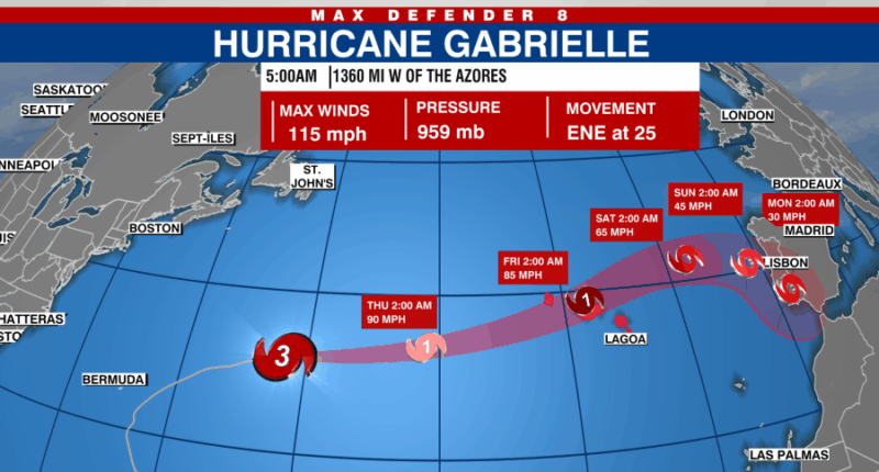 Hurricane Gabrielle prompts warning; 2 tropical waves likely to develop