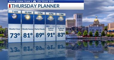 Storm Team 3: Late-week severe storms, rain; tracking new tropical development