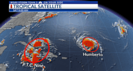 Storm Team 3: Scattered storms this weekend, tracking the tropics this week