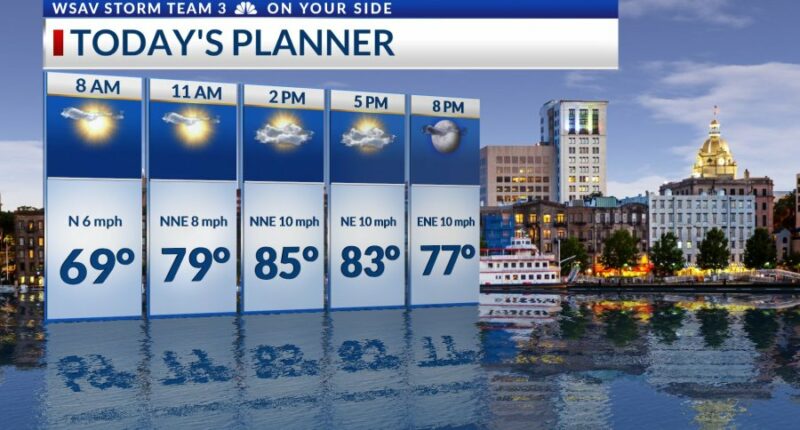 StormTeam 3: Gorgeous weekend, Breezy conditions