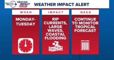 Weather Impact Alert: Tropical system could bring impacts to Jax Beach Monday
