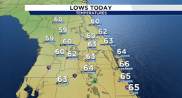 Another crisp morning on tap for Central Florida after the coolest start since April