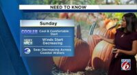 Cold front brings fall weather to Central Florida