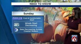 Cold front brings fall weather to Central Florida
