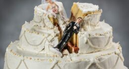 Divorce rates 'significantly higher' in these states: Census Bureau