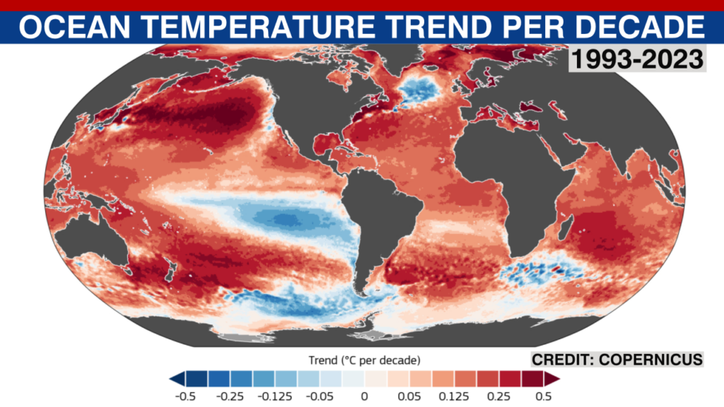 Extreme hurricanes have nearly doubled due to warming waters
