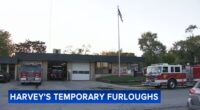 Harvey, Illinois residents react to furloughs, including fire, police departments