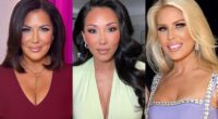RHOC