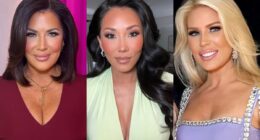 RHOC