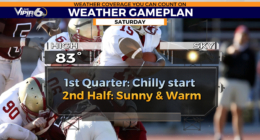 SPLIT FORECAST: Sunshine Saturday, Rain on Sunday