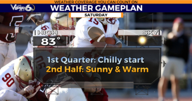 SPLIT FORECAST: Sunshine Saturday, Rain on Sunday