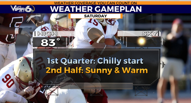 SPLIT FORECAST: Sunshine Saturday, Rain on Sunday