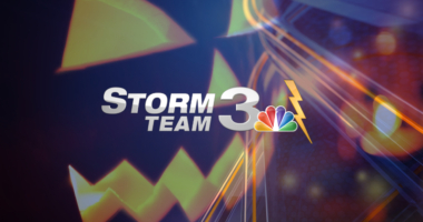 Storm Team 3: Halloween's forecast is a treat, showers return Sunday