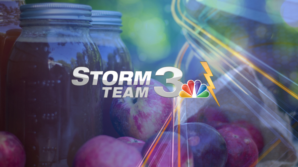 Storm Team 3: More dry days ahead, some showers for the weekend