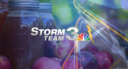 Storm Team 3: More dry days ahead, some showers for the weekend